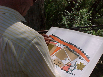 mapa sensorial